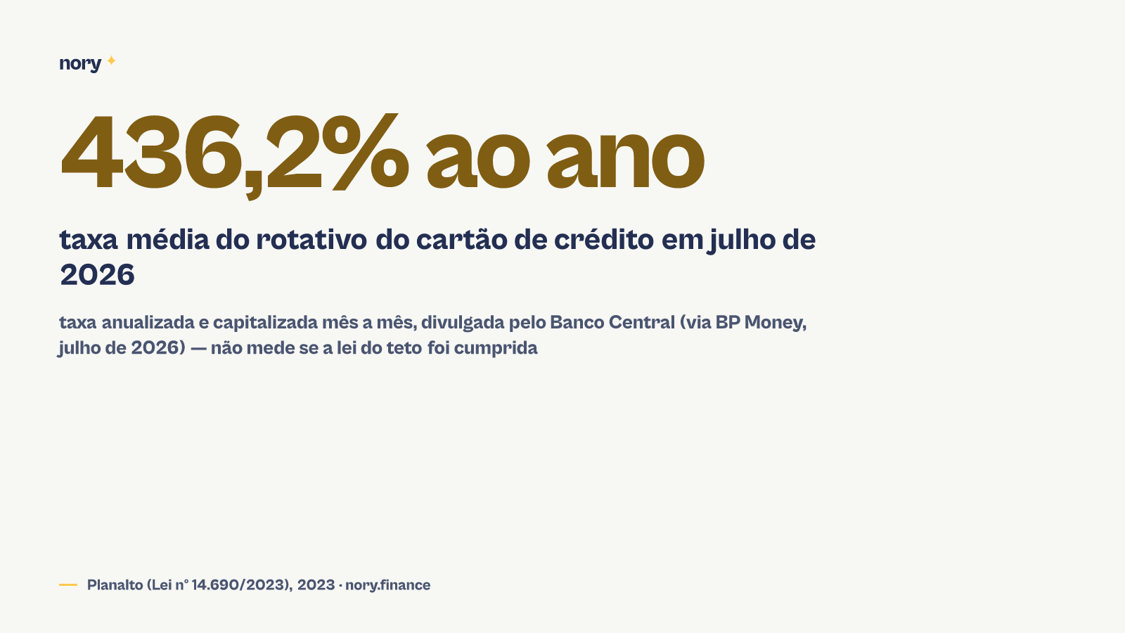 Número em destaque: 436,2% ao ano, a taxa média do rotativo do cartão de crédito em julho de 2026, segundo o Banco Central